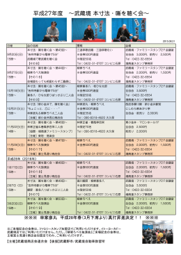 平成27年度 &sim;武蔵境 本寸法・噺を聴く会&sim;