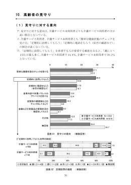10 高齢者の見守り（PDF：879KB）