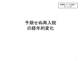 疾患ごとの予期せぬ再入院 の経年的変化