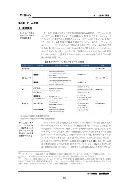 ゲーム産業分析レポート