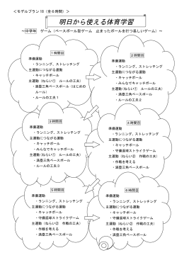 ベースボール型ゲーム 止まったボールを打つ易しいゲーム