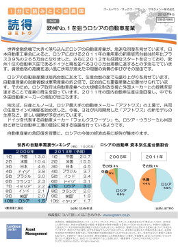 欧州No.1を狙うロシアの自動車産業