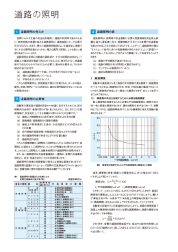 道路の照明