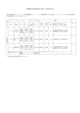 箕郷都市計画道路の変更（群馬県決定）（PDF形式 2.9MB）