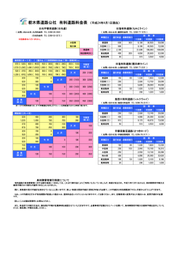 平成26年3月31日までの料金はこちら