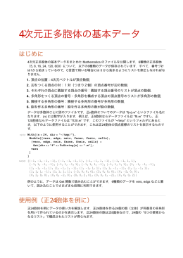 4次元正多胞体の基本データ