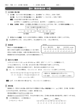 1 正の数と負の数 2 数直線 3 数の大小関係 4 絶対値