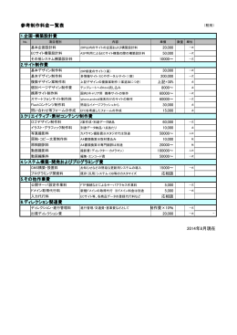 参考制作料金一覧表