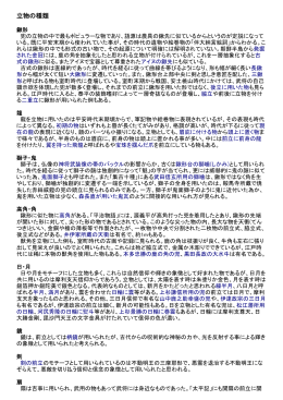 立物の種類