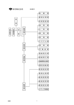 組織図（PDF：95KB）