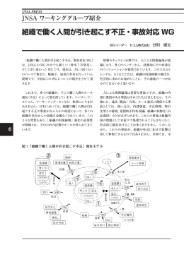 組織で働く人間が引き起こす不正・事故対応WG