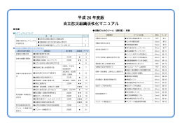 平成 26 年度版 自主防災組織活性化マニュアル