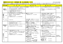 高齢者のための入所施設一覧表