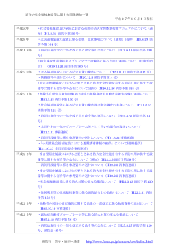 社会福祉施設等 （6）