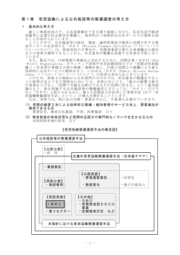 第1章 官民協働による公共施設等の整備運営の考え方（PDF