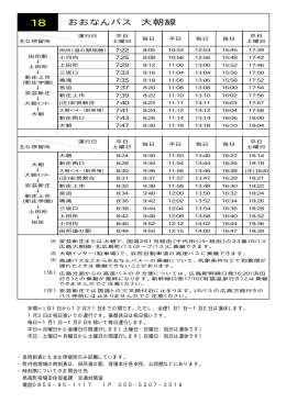 おおなんバス 大朝線