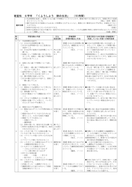 家庭科 6学年 「くふうしよう 朝の生活」 （10 時間）