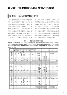 第2章 宝永地震による被害とその後