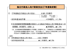 独立行政法人向け財政支出(27年度政府案）