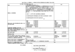 独立行政法人理化学研究所 （公財）高輝度光科学研究センター