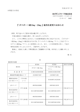 『ガスポート錠10mg・20mg 』販売名変更のお知らせ