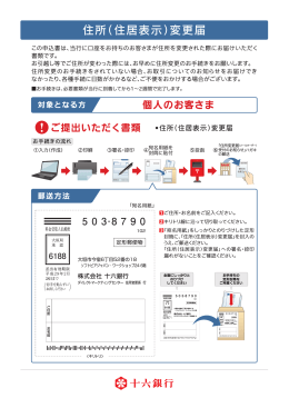 住所（住居表示）変更届