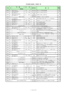 学生表彰「総長賞」 受賞者一覧 所 属 氏 名 H14 H14 1 H14 1 H14 1