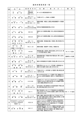 国民栄誉賞受賞 一覧