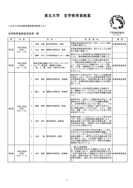 東北大学 全学教育貢献賞