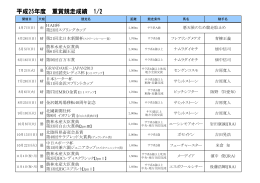 平成25年度 年間重賞（PDF