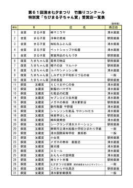 第61回清水七夕まつり 竹飾りコンクール 特別賞「ちびまる子ちゃん賞
