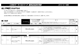 適合情報訂正のお知らせ CARMATE TE/SQシリーズ 最新追加適合情報