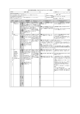 における居宅介護計画を連携して作成するためのアセスメント表