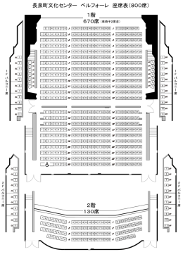 2階 130席 1階 長泉町文化センター ベルフォーレ 座席表（800席）