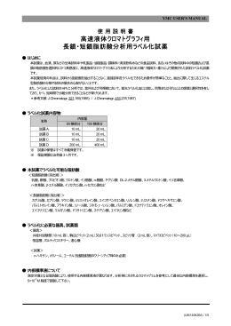 高速液体クロマトグラフィ用 長鎖・短鎖脂肪酸分析用ラベル化試薬