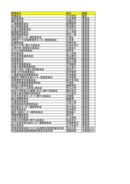 2015年度委員会一覧はこちら