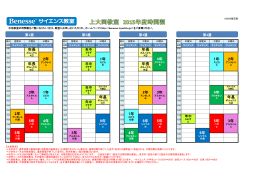 年長 4年 5年 6年 年長 2年 年長 年長 1年 年長 4年 1年 2年 2年 3年 3