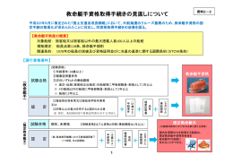 救命艇手資格取得手続きの見直しについて（PDF形式