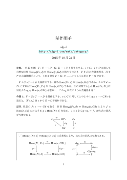 随伴関手