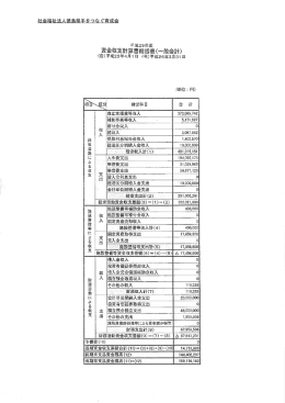 社会福祉法人徳島県手をつなぐ育成会