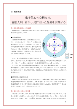 鬼手仏心の心構えで、 着眼大局 着手小局に則った経営を実践する