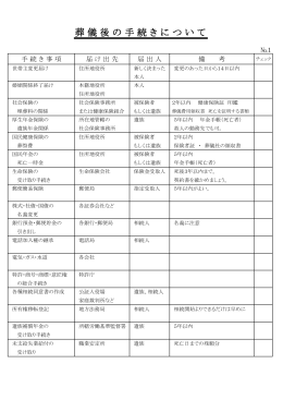葬 儀 後 の 手 続 き に つ い て