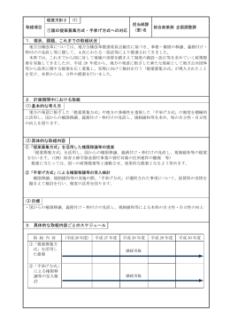 ①国の提案募集方式・手挙げ方式への対応 1．現状、課題