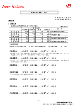 平成26年度決算について