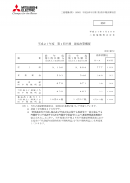 2015年07月30日 平成27年度 第1四半期 連結決算概要