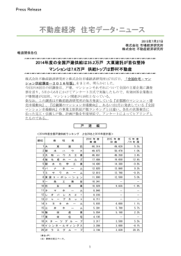 全国住宅・マンション供給調査2016年版 - Fudousankeizai.co.jp