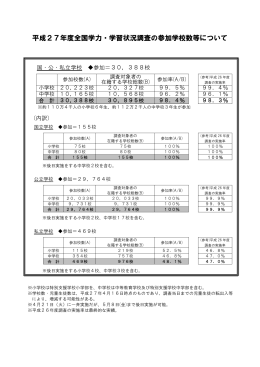 平成27年度全国学力・学習状況調査の参加学校数等について （PDF