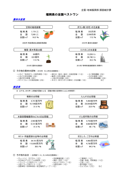 福岡県の全国1位（概要版） [PDFファイル／514KB]