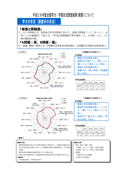 平成26年度全国学力・学習状況調査結果(概要)について 学力