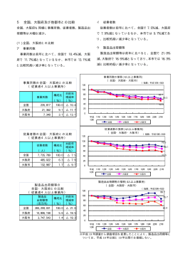 5 全国、大阪府及び他都市との比較